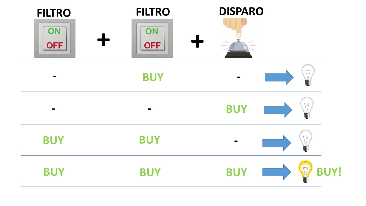 filtro-disparo-1