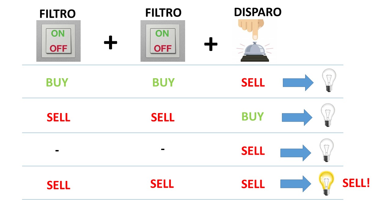 filtro-disparo-2